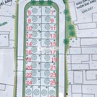 Đất đấu giá Đại Áng Thanh Trì - Hà Nội - Cơ hội đầu tư hấp dẫn!