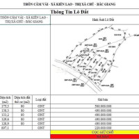 Cần bán lô đất vị trí đẹp xã Kiên Lao sẵn sổ đỏ  