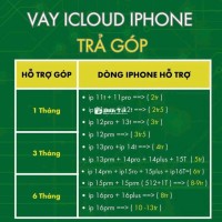 Tuyển Cộng Tác Viên Cho Vay iCloud iPhone