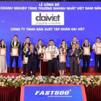 Nhân Viên Kinh Doanh Thị Trường