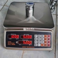 Cân Tính Tiền Chống Nước - Dễ Sử Dụng, Nhiều Tính Năng  