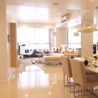 Cho Thuê Căn Hộ Sunrise City - Giá Tốt, Nhiều Diện Tích