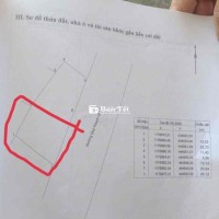 Bán Đất 10 m ngang mặt tiền chính đường nhựa lớn nằm trong khu đô thị