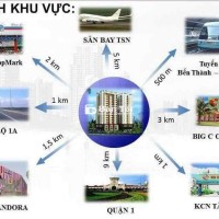 Căn hộ 71m2,2pn,2wc ngay Trường Chinh 7tr/th