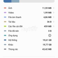 Ss galaxy a31 6/128gb  pin 5000 full chức năng đen