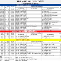 Cần Cho Thuê Căn Hộ, KTX, Phòng Trọ Các Quận Nội Thành Sài Gòn  