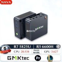 MiniPc GMKtek M5 plus+ Màn Hình di động