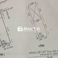 NHỈNH 4 TỶ - NHÀ ĐẸP GẦN AEON TÂN PHÚ