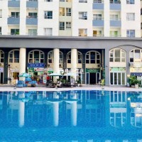 Cho Thuê Căn Hộ Dreamhome Palace Q8 - 2PN 2WC