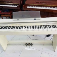 Pass Piano Yamaha PX750 (AAM hoặc Zin) - Giá 7.5 Triệu