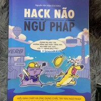 Mua 325 Bán Rẻ Lại New 85% - Có Thương Lượng  