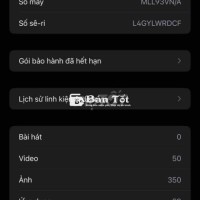 apple iphone 13promax VN/A