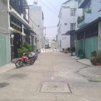 NHÀ 4 TẦNG mặt tiền Hẻm kinh doanh,đường THẠNH LỘC 19, pTHẠNH LỘC Q12