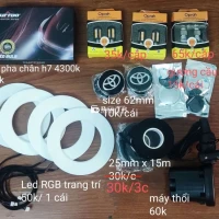Thanh lý Đồ dùng & Phụ kiện Xe (Hàng mới, chưa sử dụng)