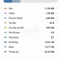 Ss galaxy a31 6/128gb  pin 5000 full chức năng đen