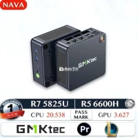 MiniPc GMKtek M5 plus+ Màn Hình di động