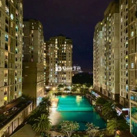 Tuyển nhân viên bán hàng