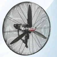 QUẠT TREO TƯỜNG CÔNG NGHIỆP - THANH LÝ GẤP 5 CÁI NHƯ MỚI  