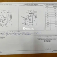 BÁN 2 LÔ ĐẤT THỔ CƯ LIỀN KỀ - VĂN HẢI, PHAN RANG - THÁP CHÀM