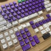 Keycap XDA Eva01 - Mới 99%, Chỉ Lắp Thử Chưa Gõ  