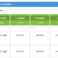 PHẦN MỀM PLUS24H - BÁN GẤP 2 BẢN FPLUS - GIÁ TỐT