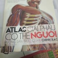 Atlas Giải Phẫu Cơ Thể Người - Sách Đầy Đủ, Không Mất Trang  