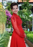 Nguyen Thi Thanh Tam