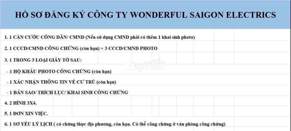 Tuyển dụng 200 CNTV & LĐPT thời vụ tại Công ty Wonderful - VSIP