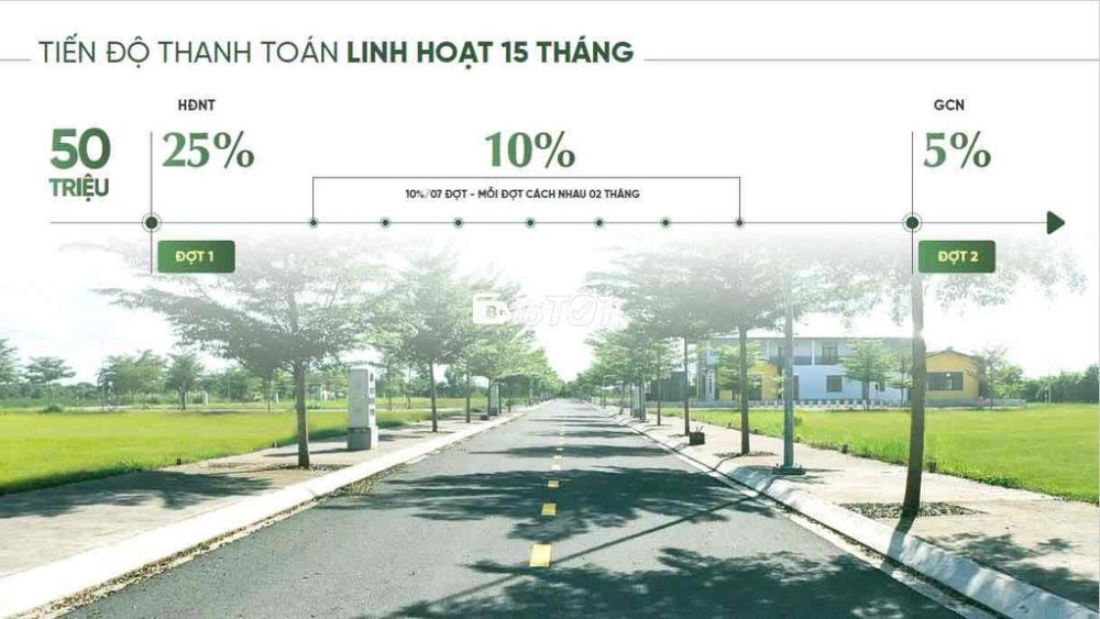 Đất nền Củ Chi - Đức Hoà, sổ đỏ riêng 1,6 tỷ/ nền 81m2