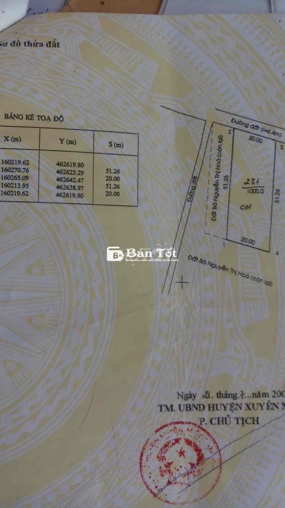 Bán đất Hồ Tràm