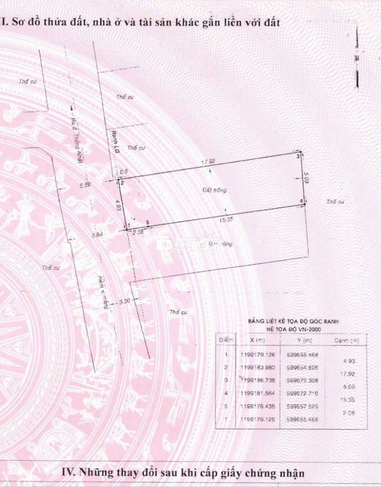 Bán Gấp Lô Đất Vuông Vứt Thống Nhất Gv
