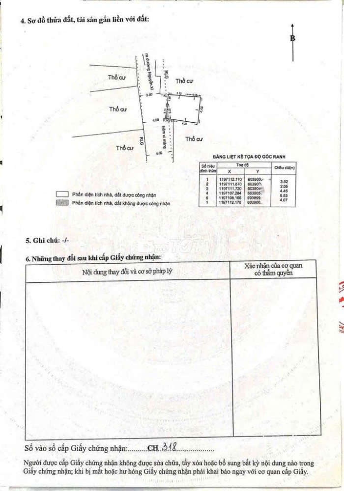 NHANH TAY ACE ƠI💥 NGUYỄN XÍ BT💥 NHÀ CỦ TIỆN SỮA, XÂY MỚI HXH 🚙