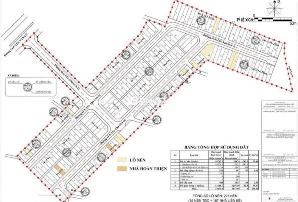 BÁN NỀN - KDC ĐẠI NGÂN